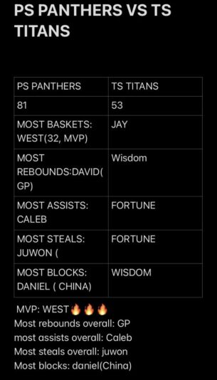 12CF5460-5053-449E-820C-F666964258C9