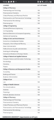 Screenshot_20220807-102644_Chrome